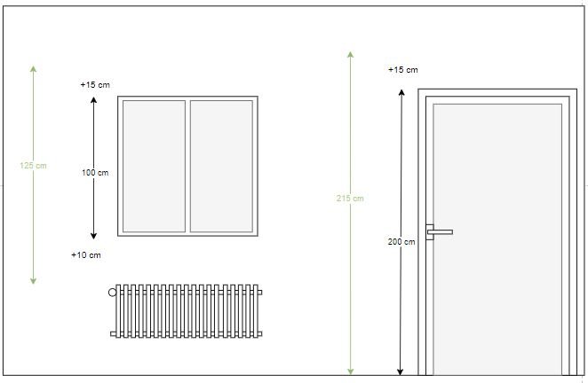 instalación de estor enrollable a pared medición de alto