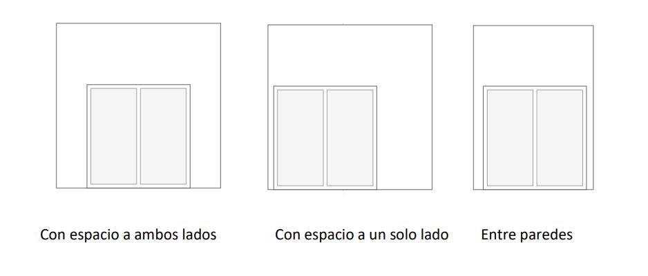 tipos de ventana para la medicion del estor enrollable